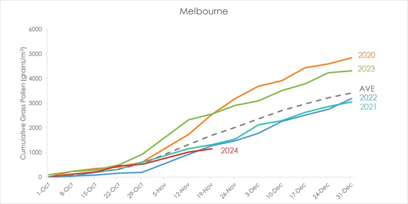 mid24_melb.jpg